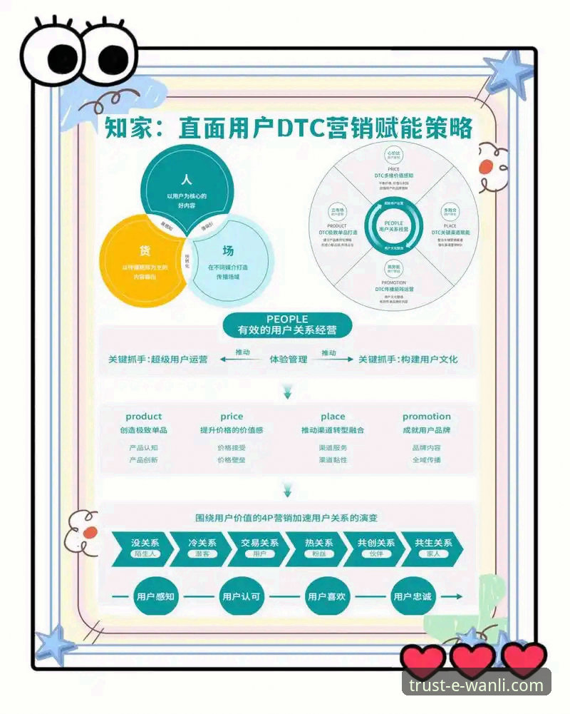 万利品牌介绍 为什么选择万利官网平台?一次关于品牌信任与创新体验的深度探索
