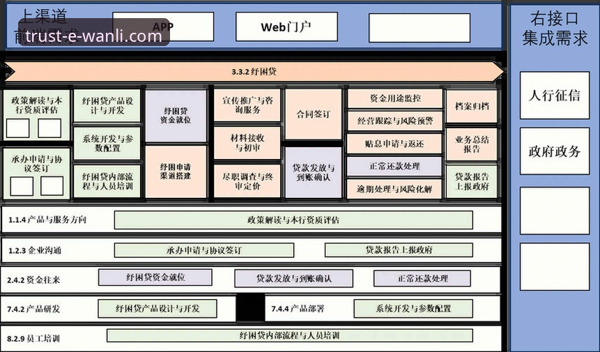 万利正品验证 万利官网平台正品验证机制全面解析:数据驱动的消费保障深度分析