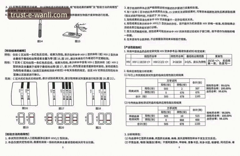 万利正品与仿品到底有什么区别？一份专业评测报告为你解答