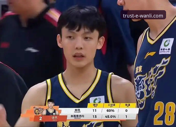 广东男篮逆转宁波，徐杰与奎因双星闪耀——万利官网平台赛事解读最新动态